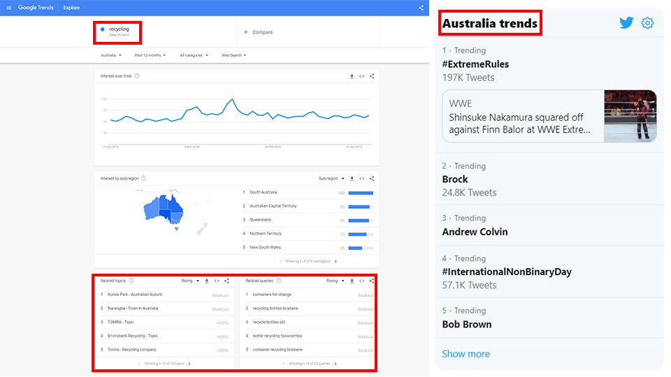 Track trends on Google and Twitter