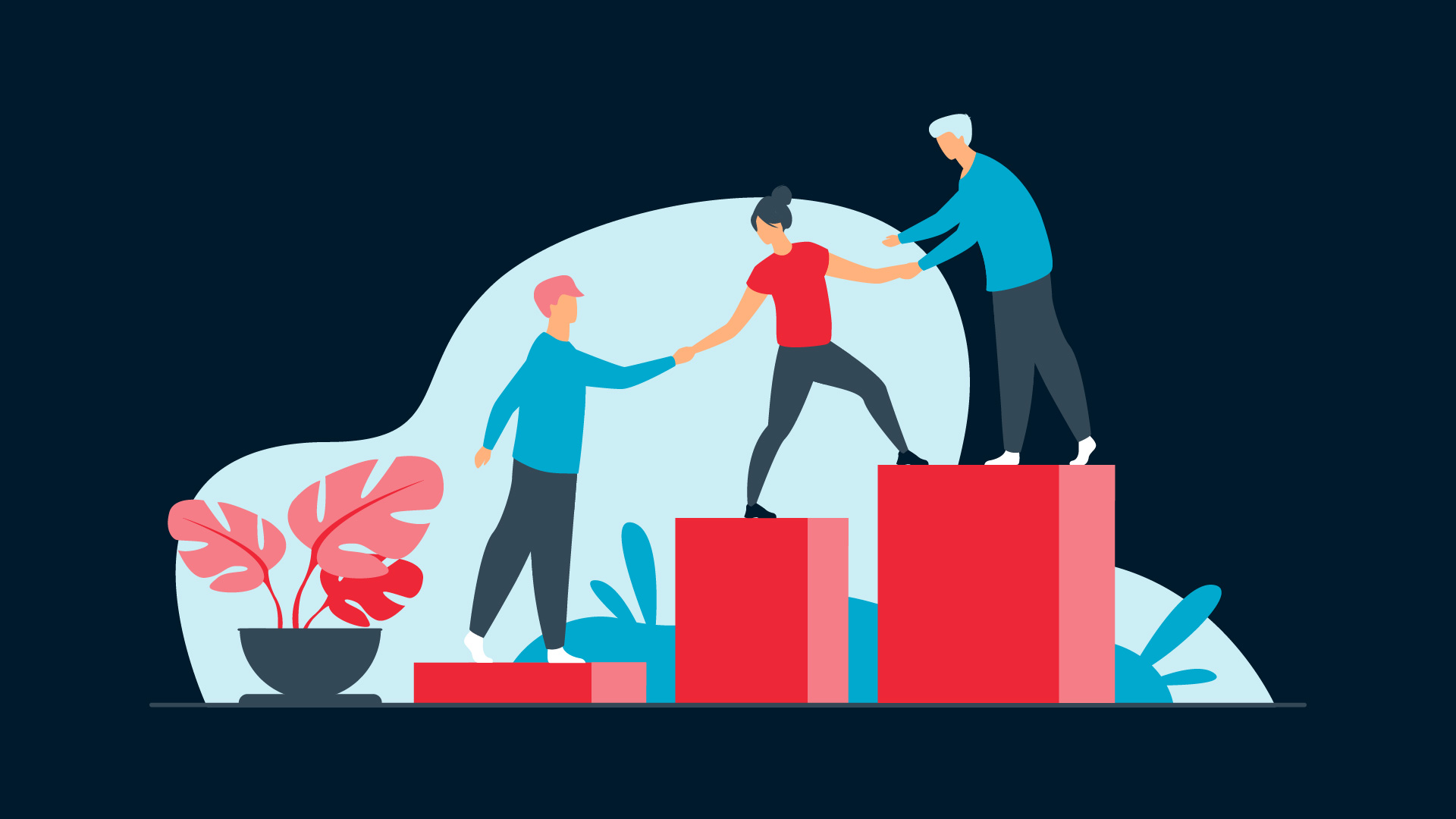 How content marketing supports digital marketing Assemblo